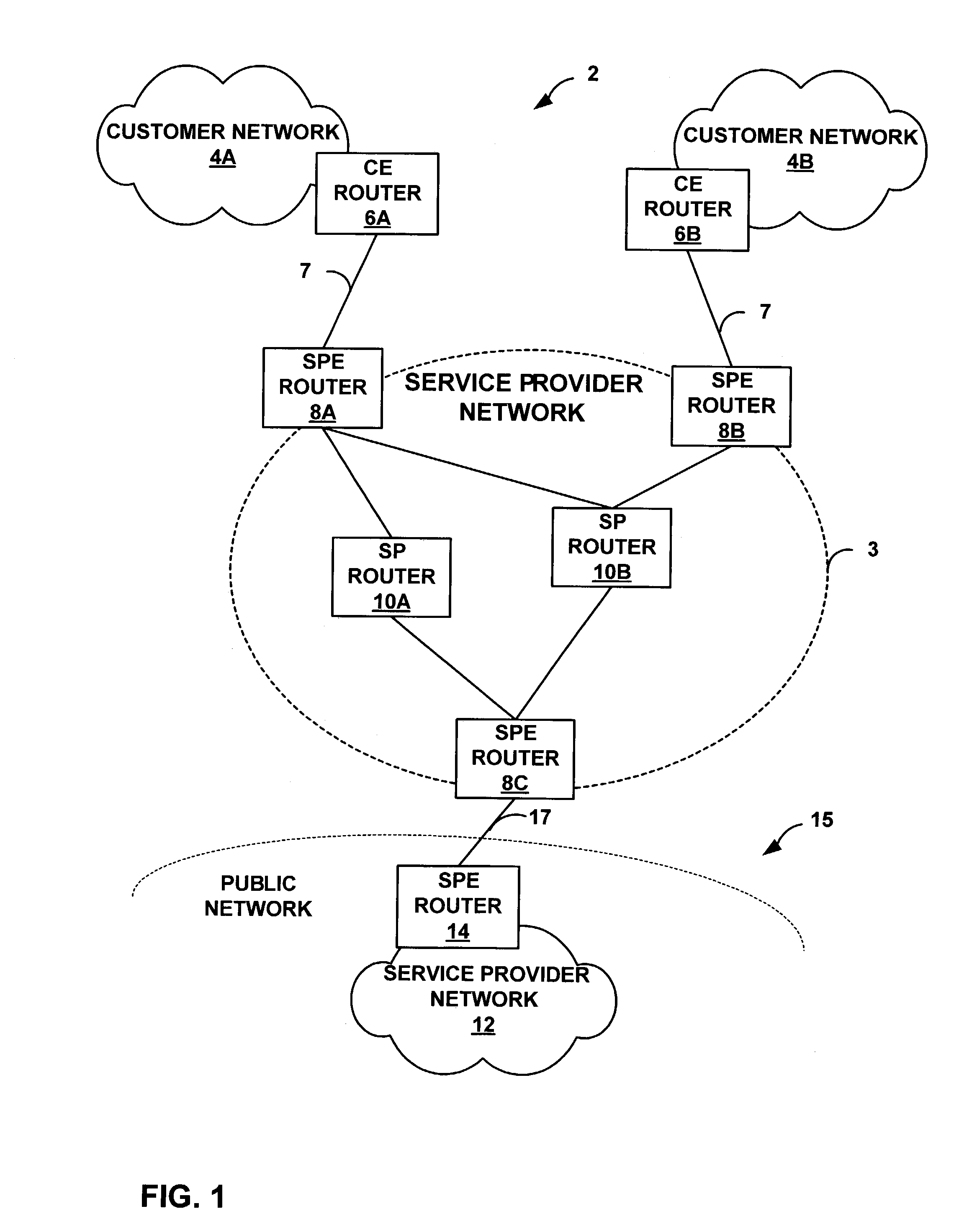 Automatic filtering to prevent network attacks