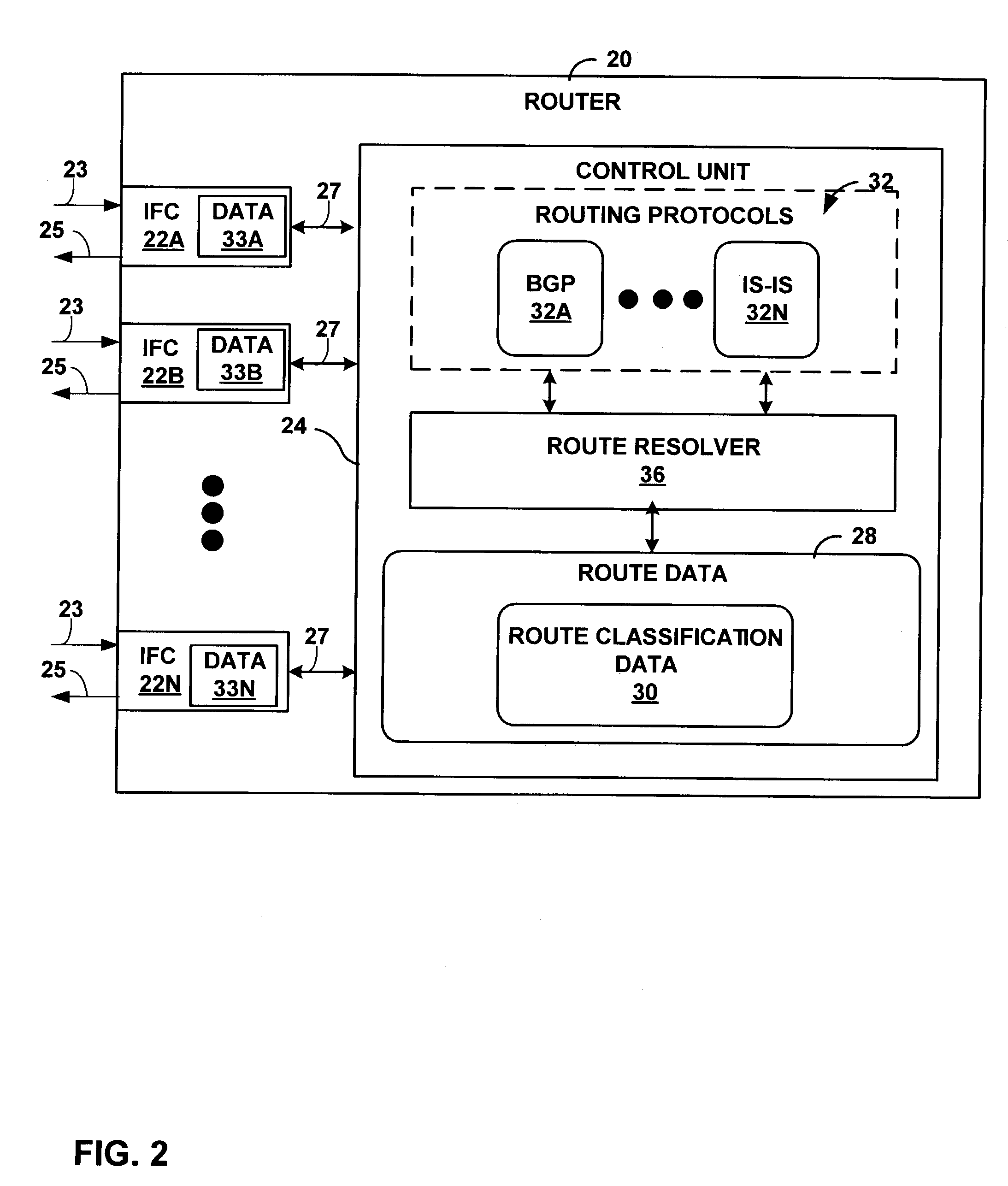 Automatic filtering to prevent network attacks