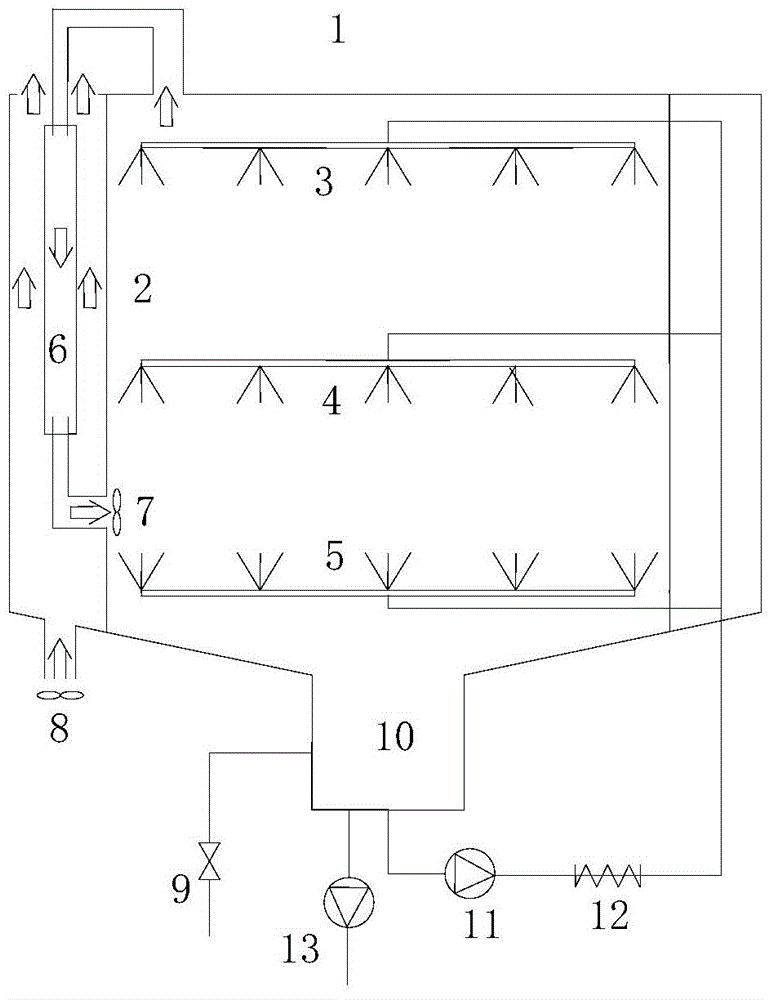 Heat pump type tableware washer and control method thereof