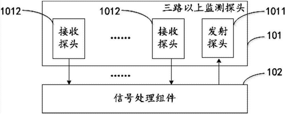 Fetal heart monitoring apparatus and fetal hear monitoring method