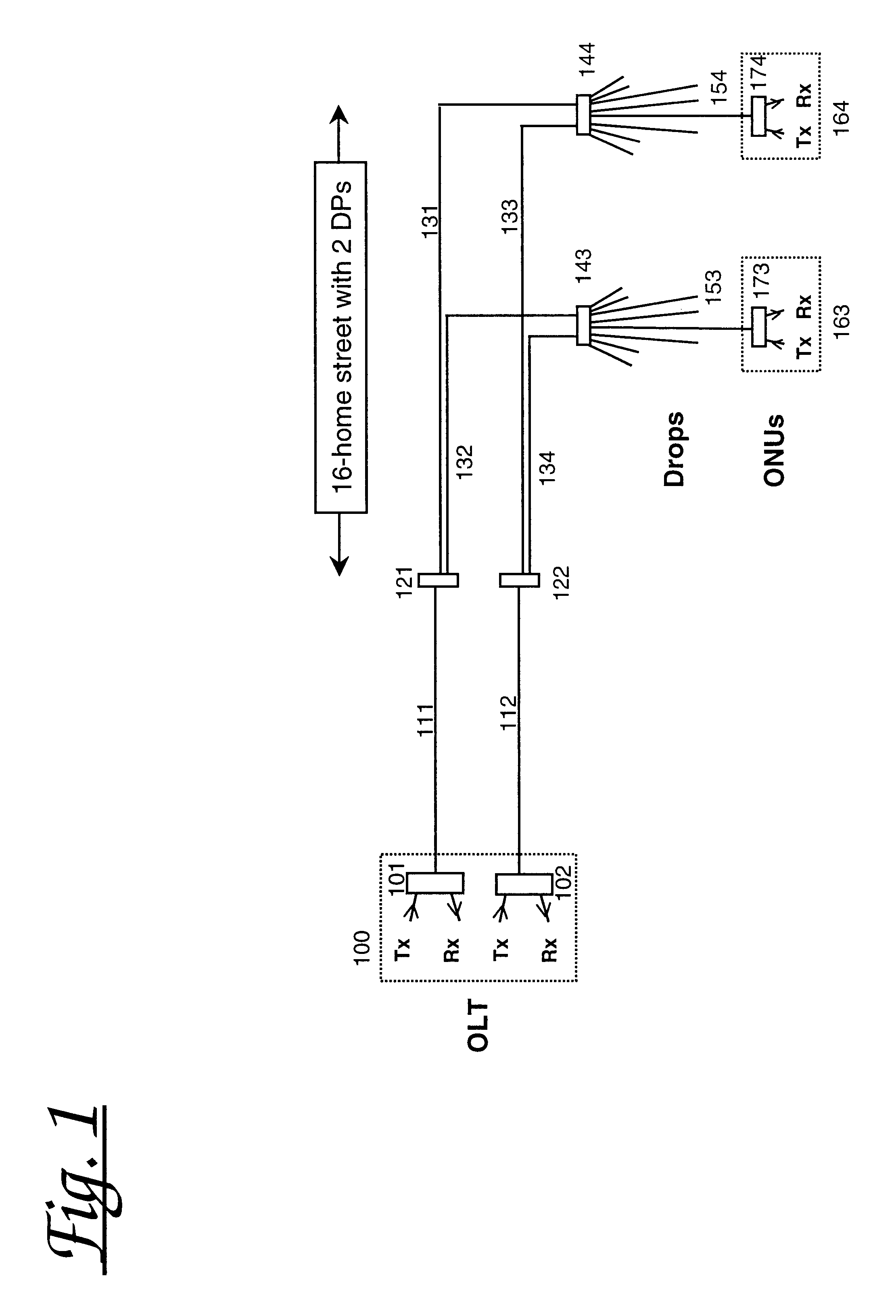 Passive optical network arrangement