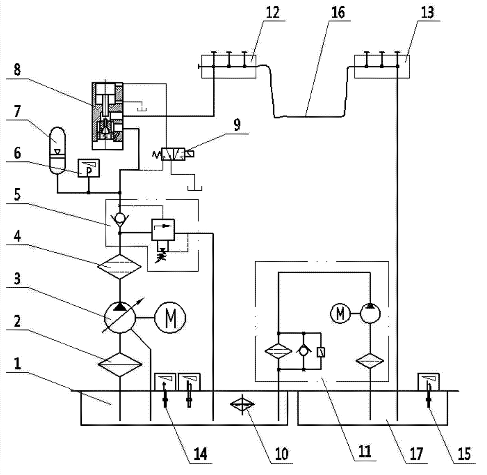 High-pressure pulsed turbulent flow pipeline flushing system