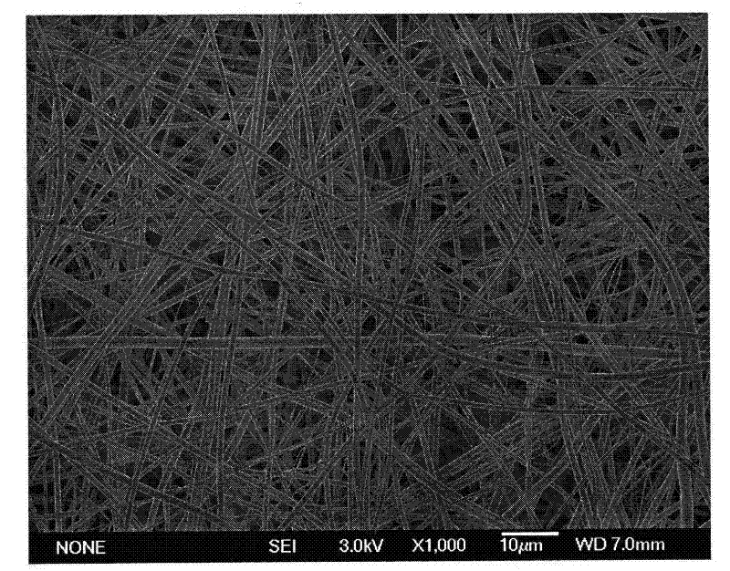 Method for preparing polyoxometallate composite mesoporous material by electrostatic spinning