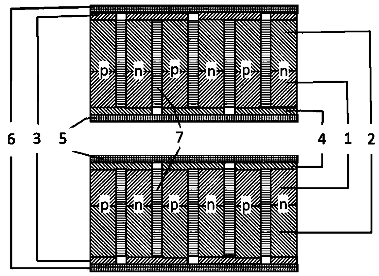 Ring thermoelectric device