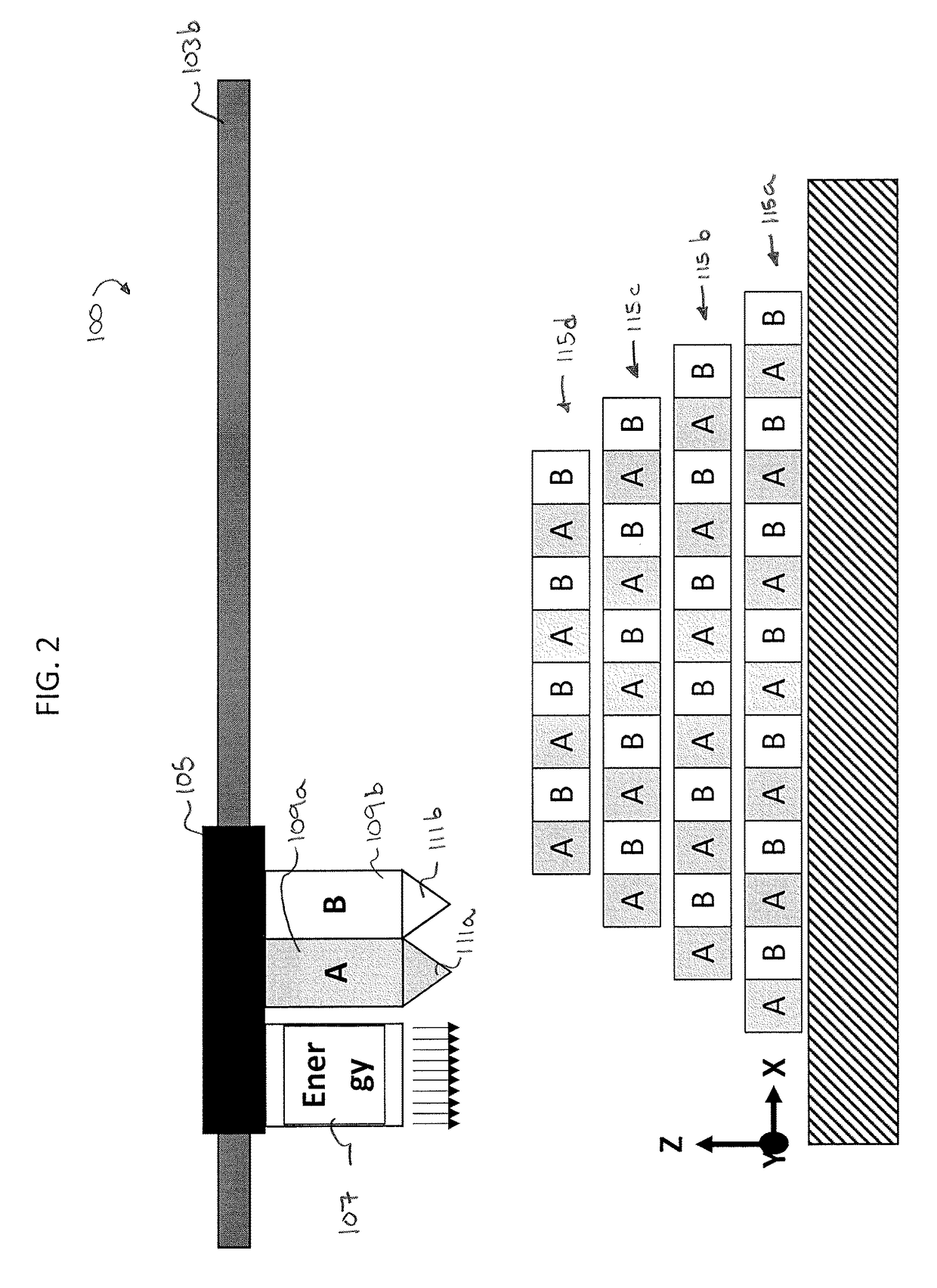 Systems, devices, and methods for inkjet-based three-dimensional printing