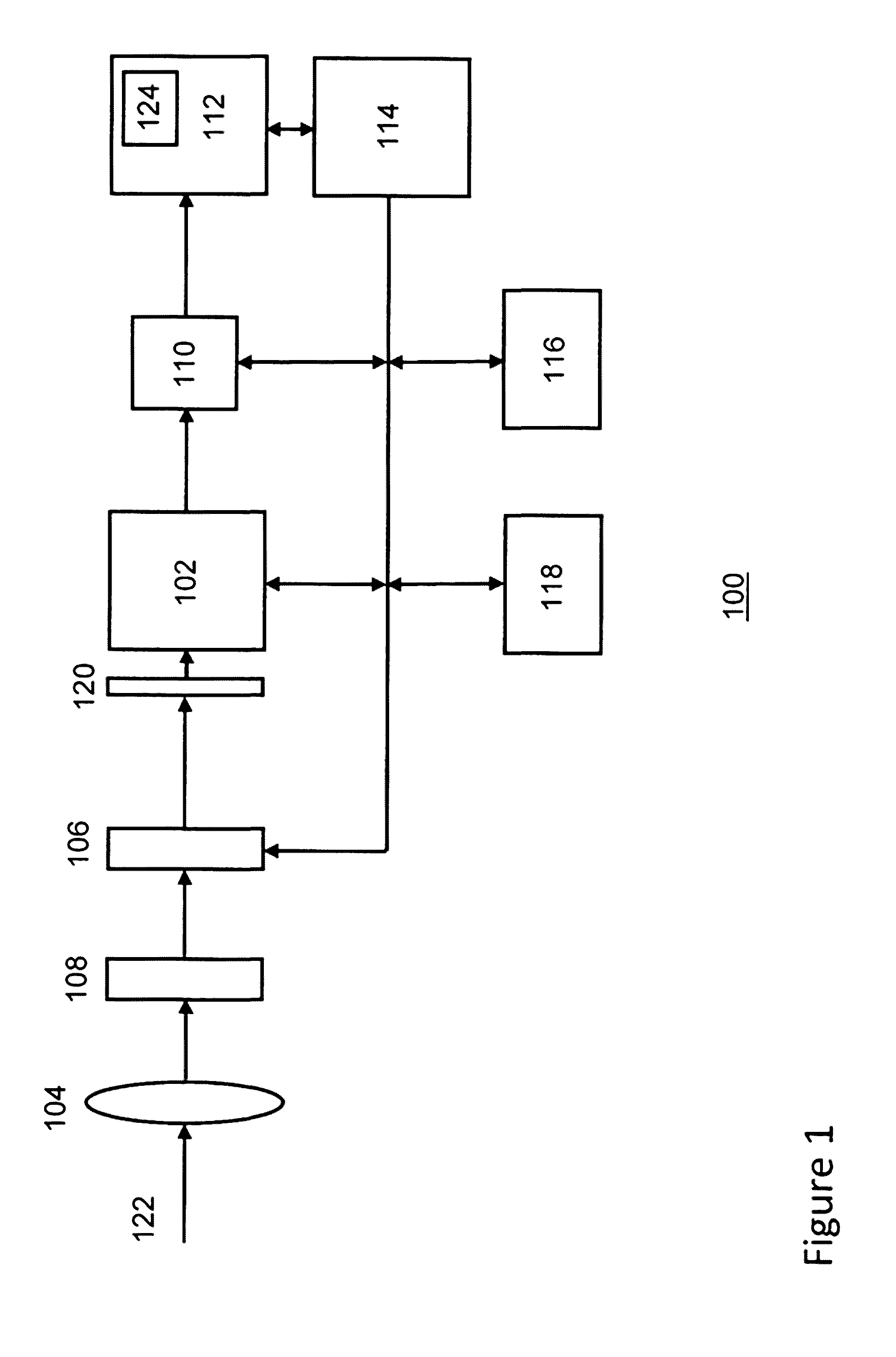 Processing Multi-Aperture Image Data for a Compound Imaging System