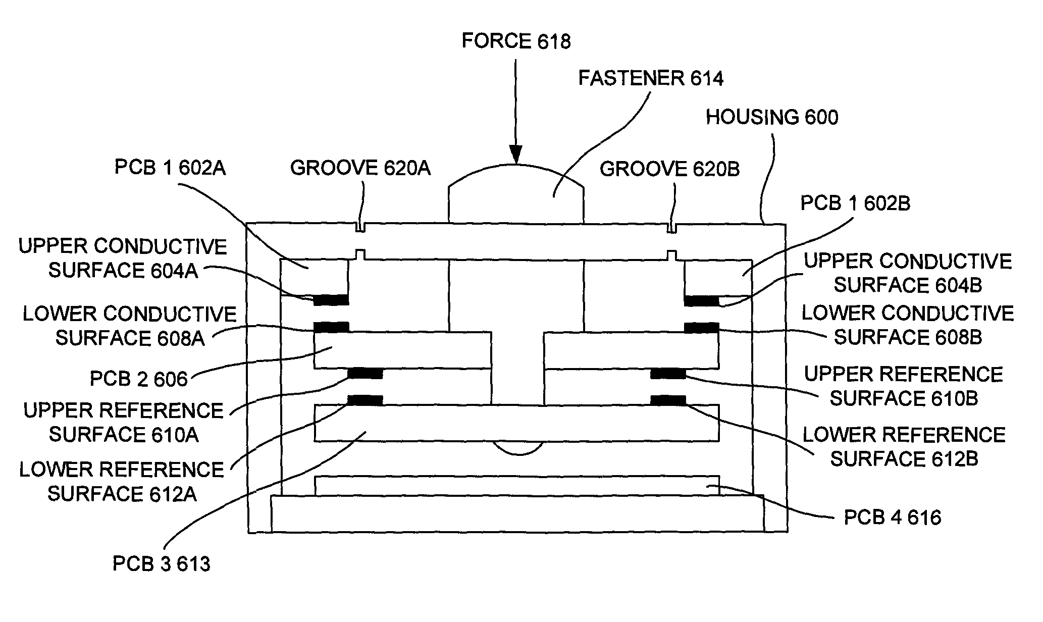 Capacitive sensor based inventory control