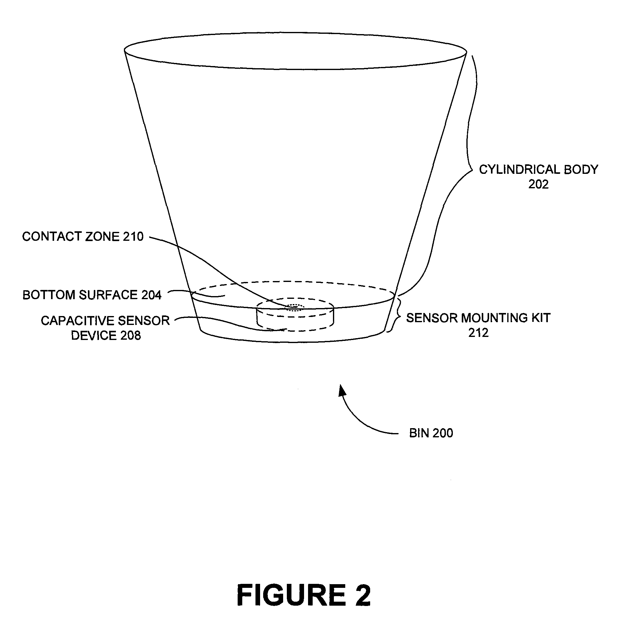 Capacitive sensor based inventory control