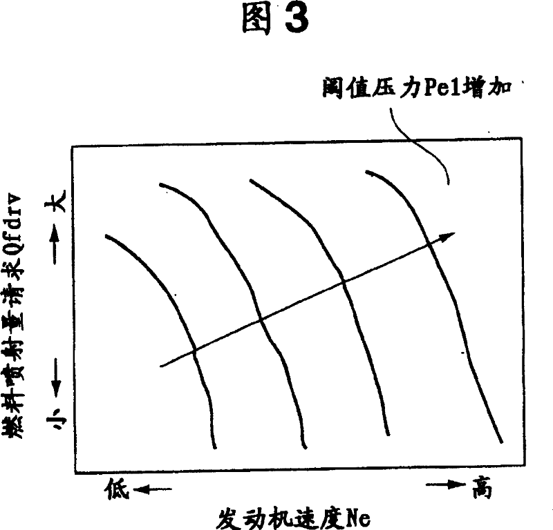 Combustion control apparatus for internal combustion engine