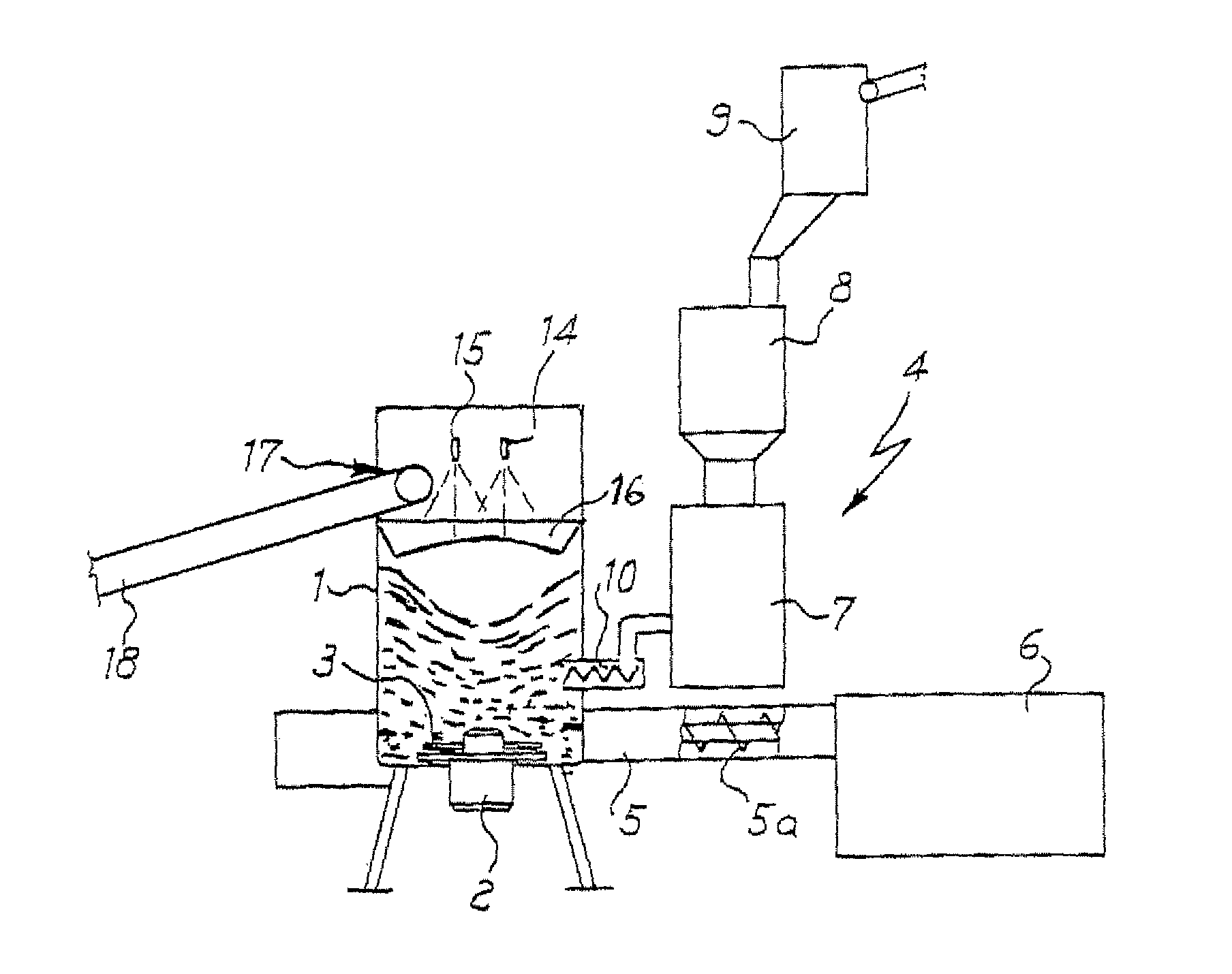 Process and apparatus for the production of filled thermoplastic polymers