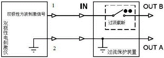 A bipolar electric stimulation protection device