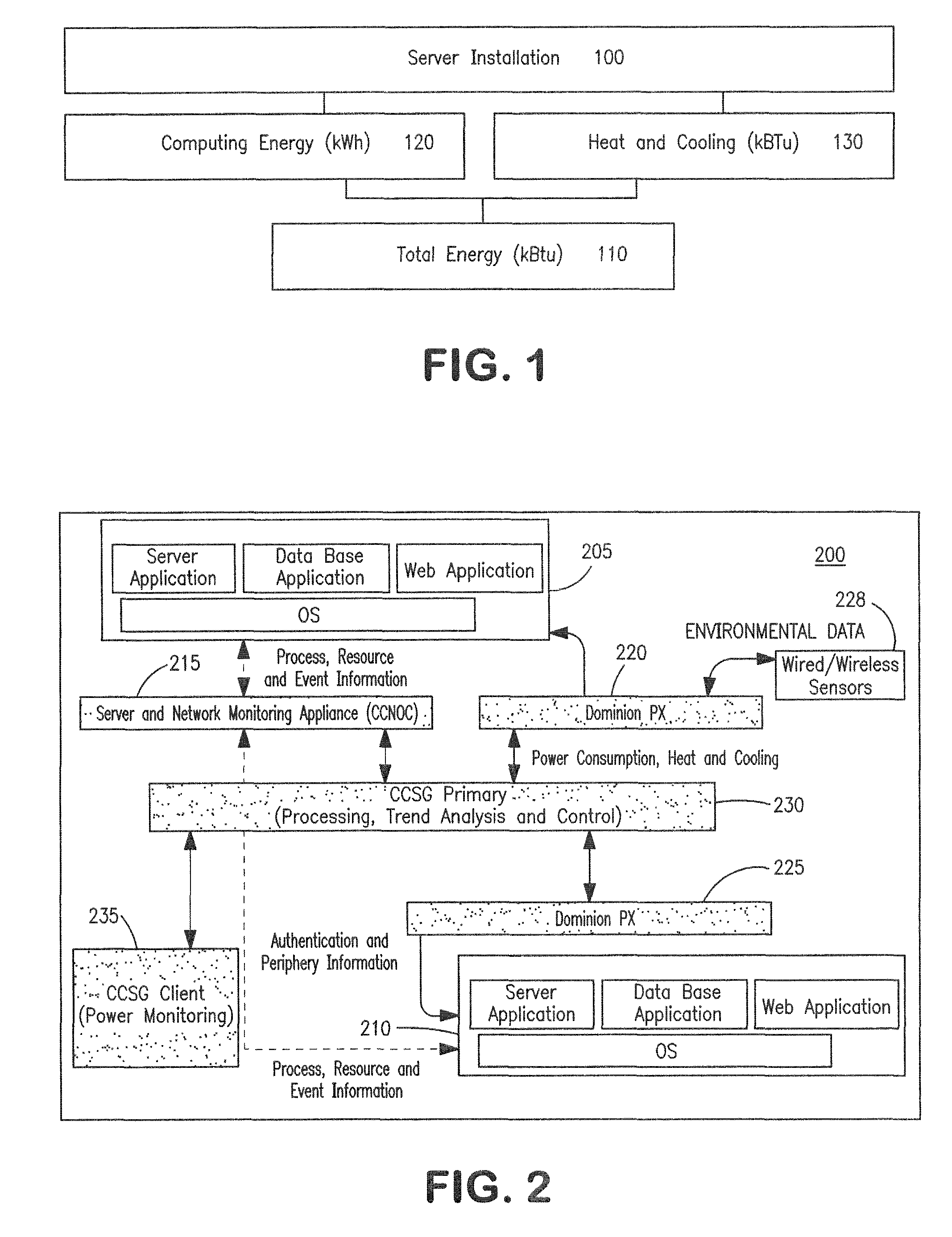 Methods of achieving cognizant power management