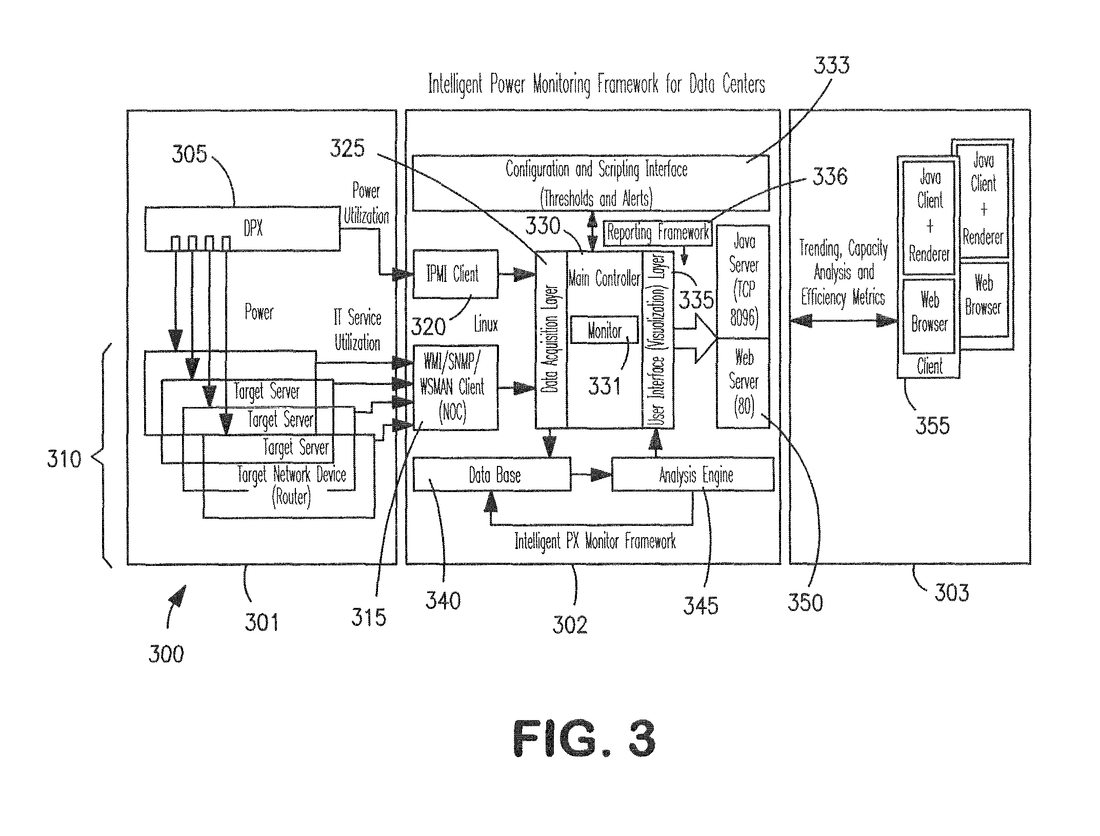 Methods of achieving cognizant power management