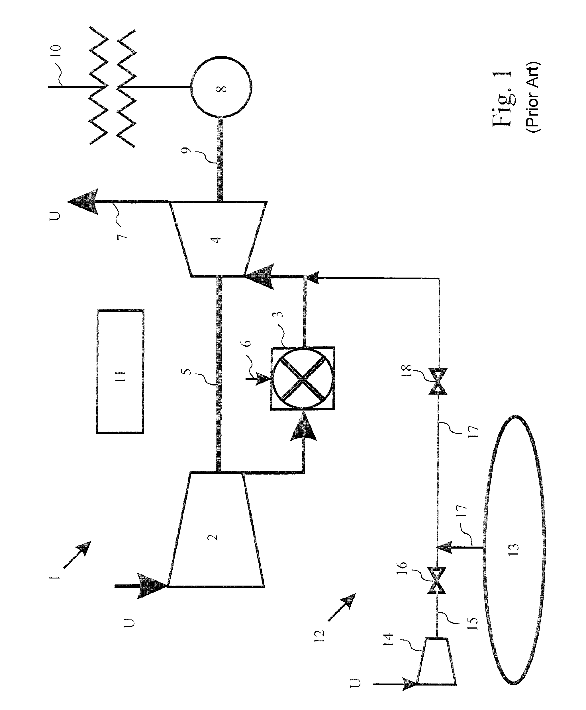 Turbo set with starting device