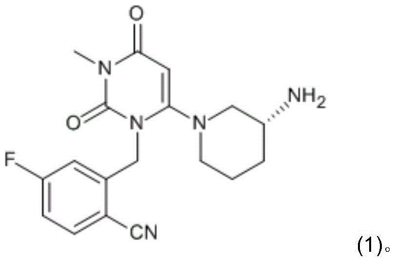 Preparation method for dihydropyrimidine derivative