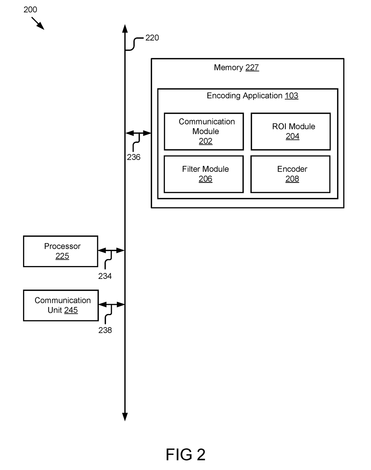 Generating a Video Stream from a 360-Degree Video