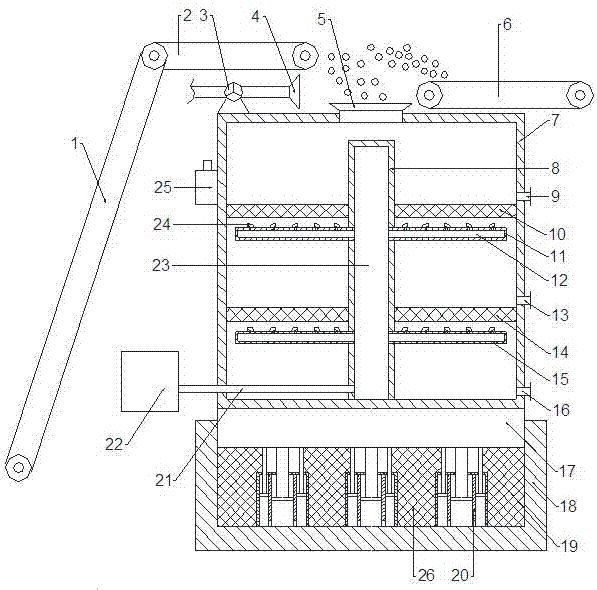 Farm grain preprocessing device integrating drying and screening