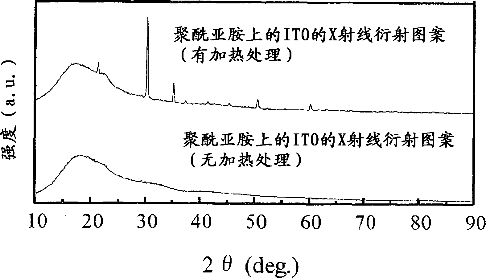 Image display device and organic electroluminescent element