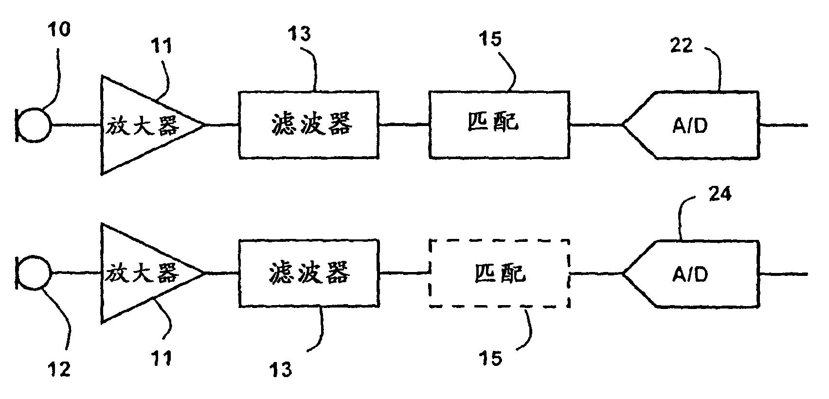 Near-field vector signal enhancement