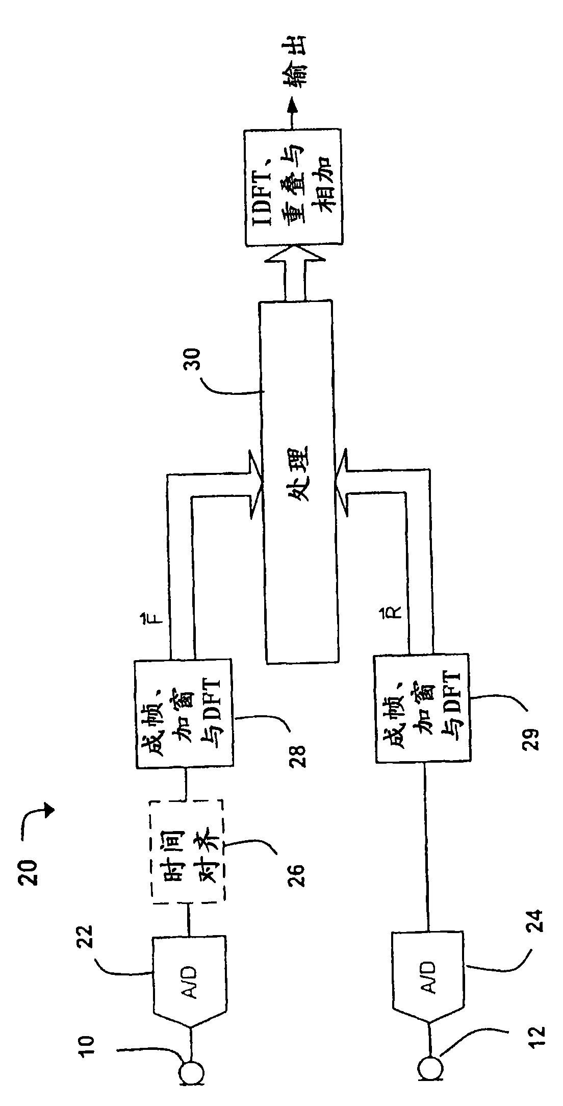 Near-field vector signal enhancement