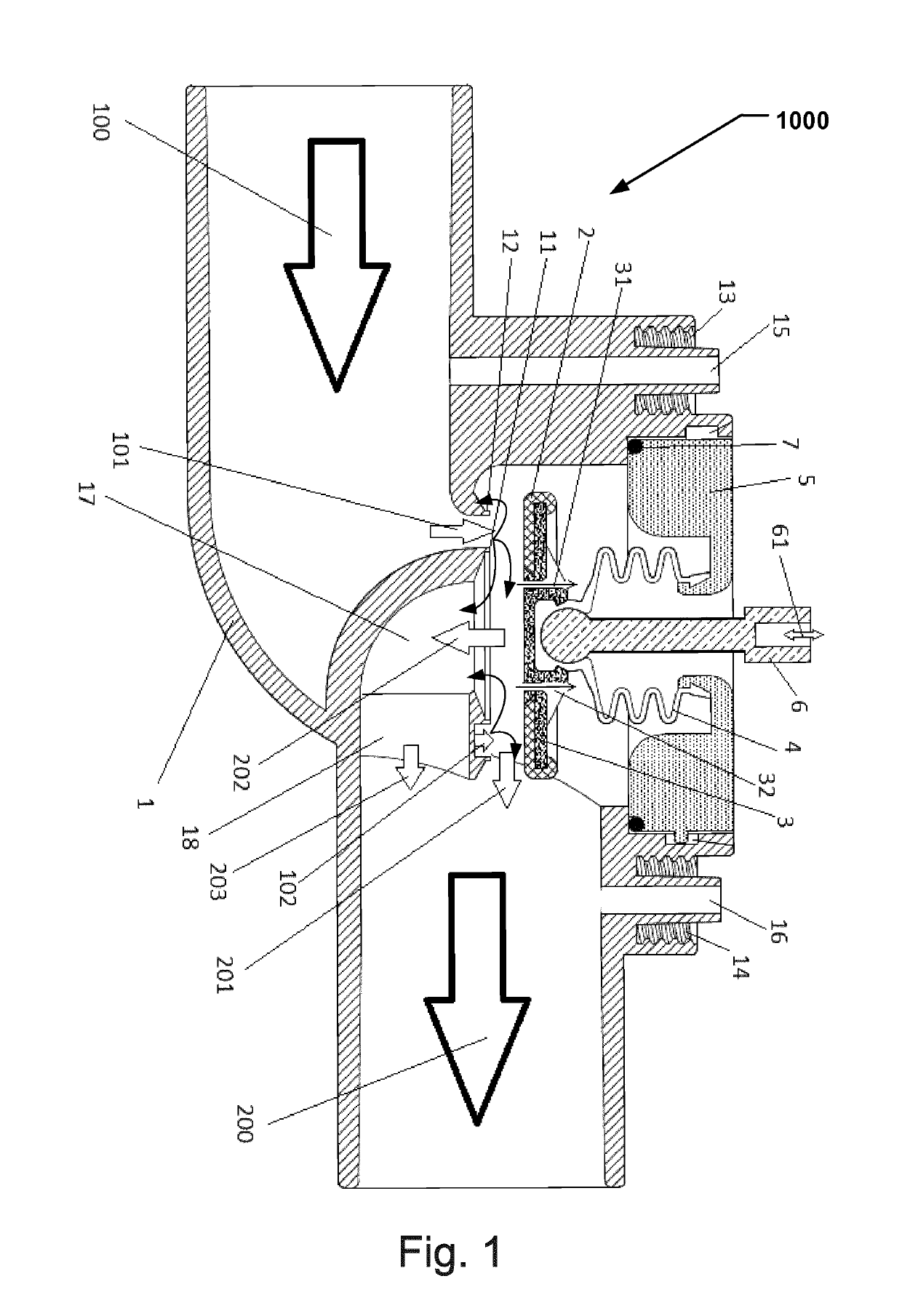 Valve for controlling a flow