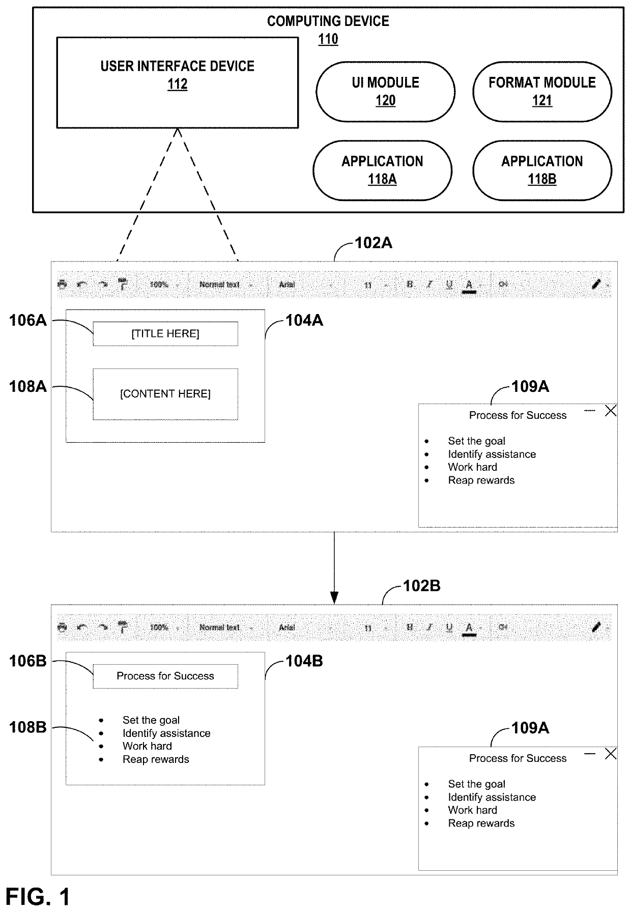 Format-specific data object passing between applications