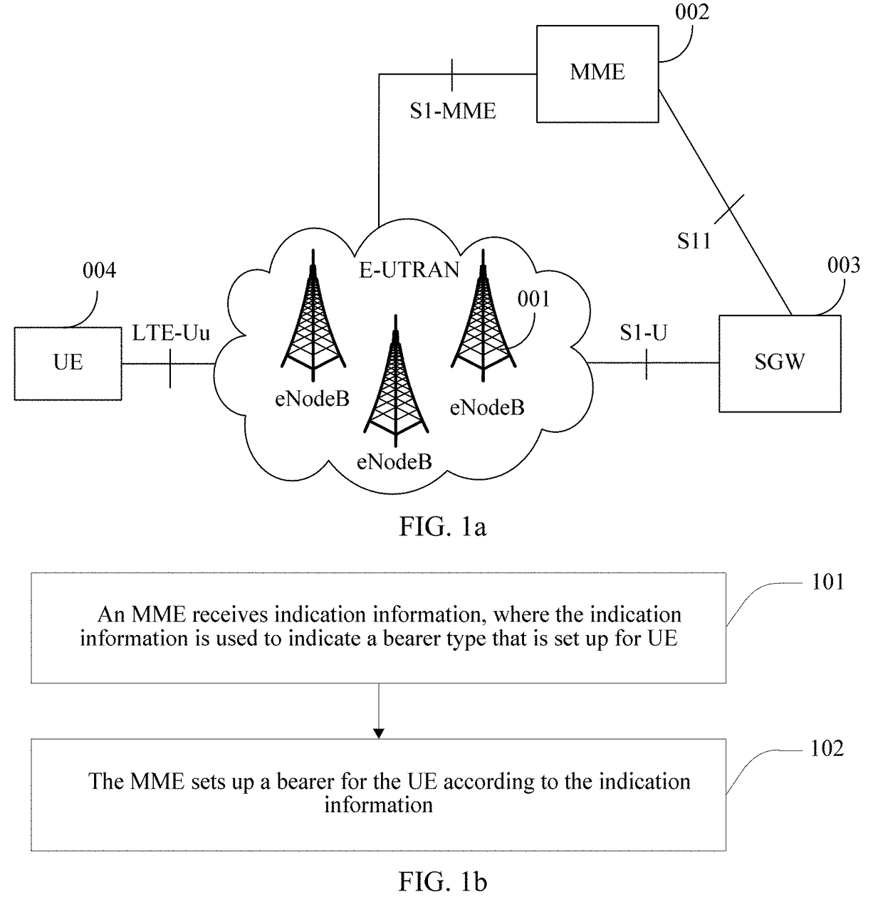 Bearer setup method, apparatus, and system