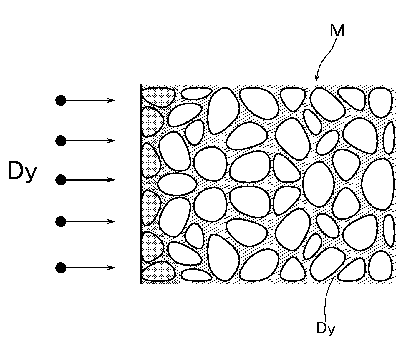 Method of recycling scrap magnet