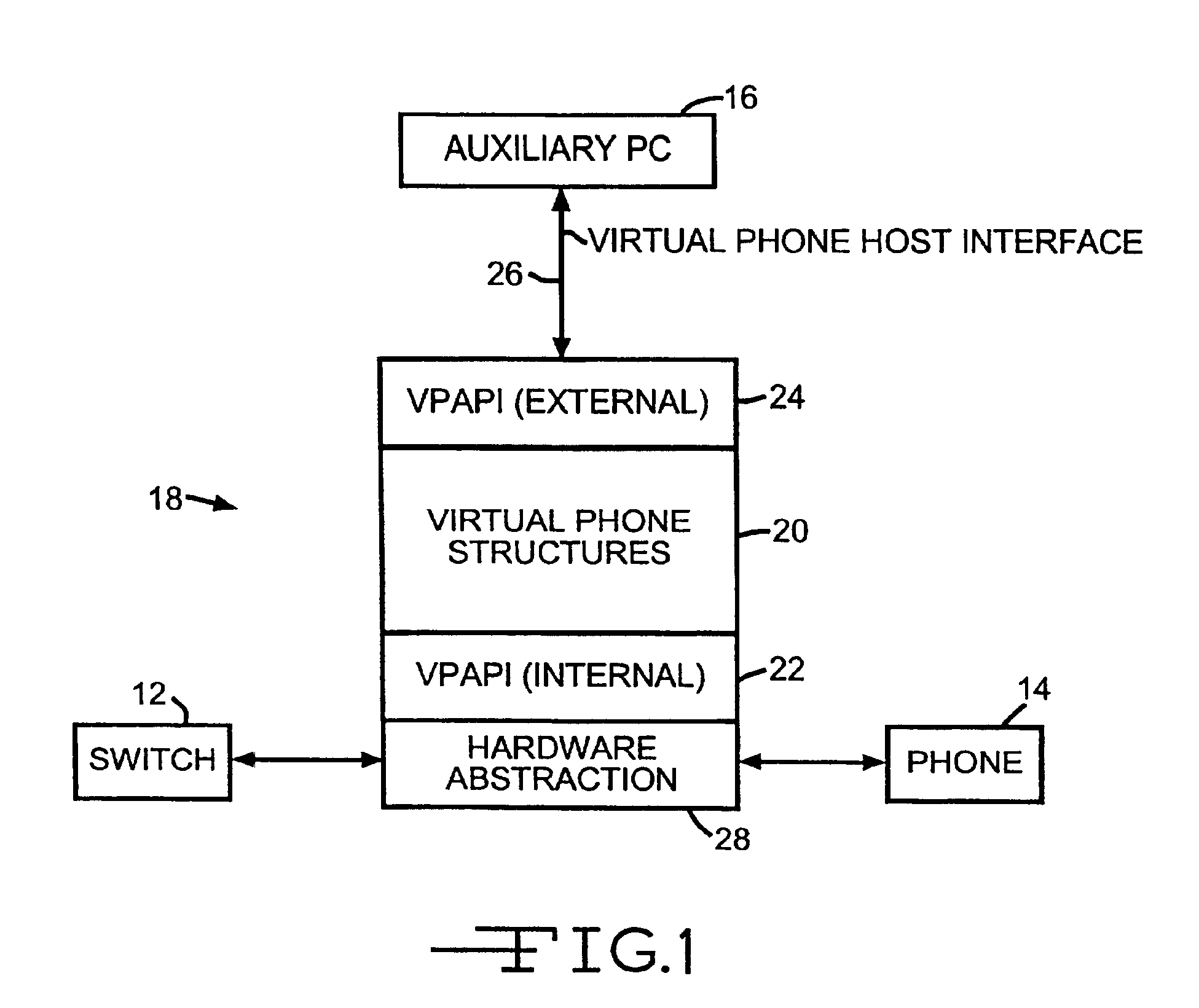 Virtual telephone