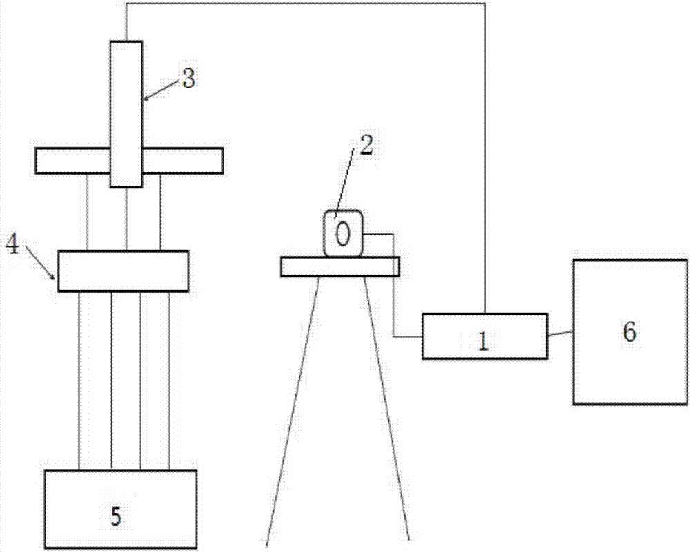 Device and method for measuring tensile length of cable sheath based on machine vision