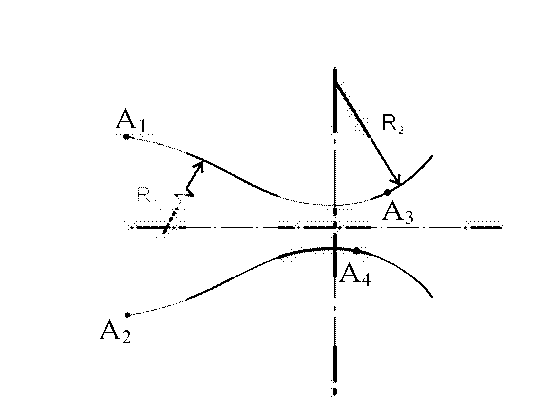 Ultrasonic nonuniform flow nozzle and design method thereof