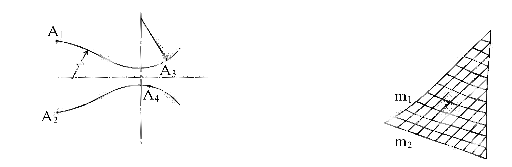 Ultrasonic nonuniform flow nozzle and design method thereof