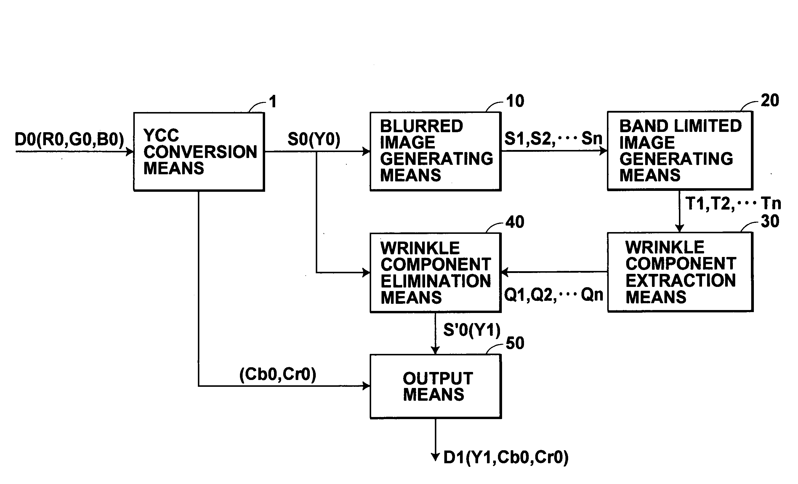 Image processing method, apparatus, and program