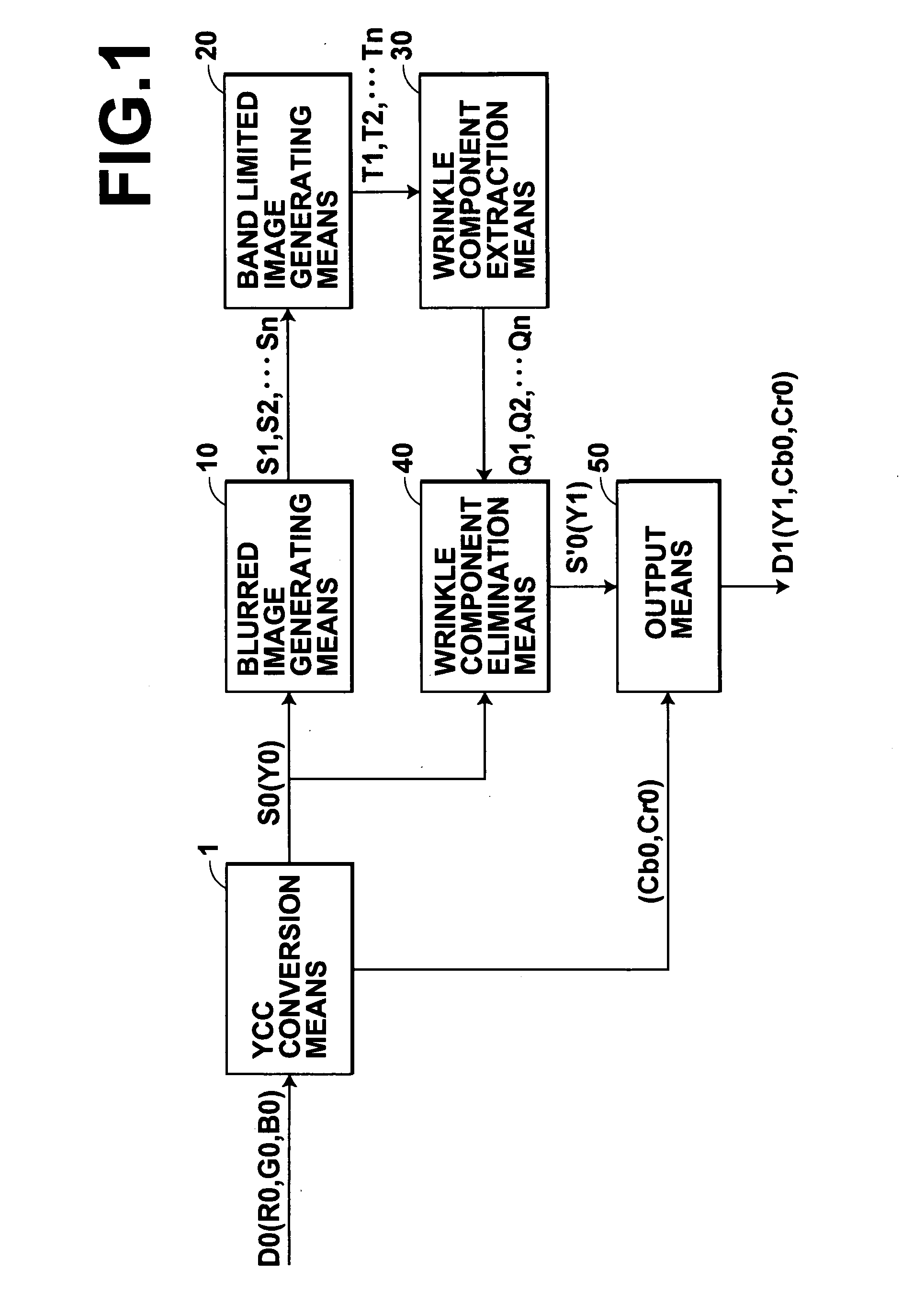 Image processing method, apparatus, and program