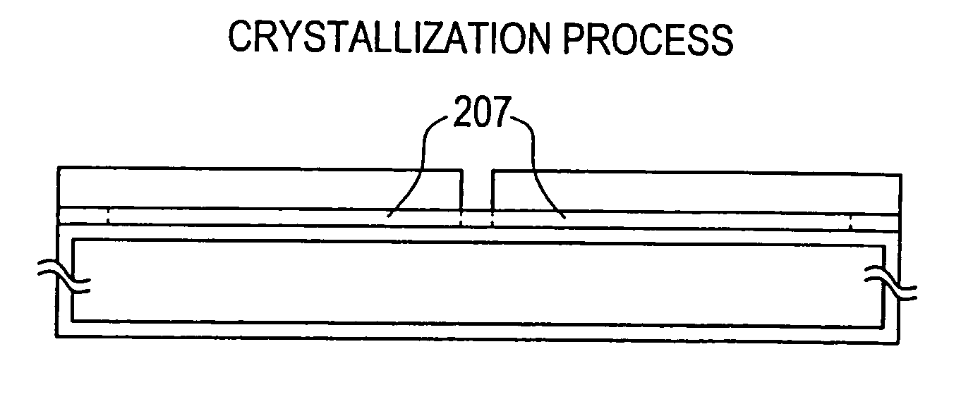 Semiconductor device and method of manufacturing the same