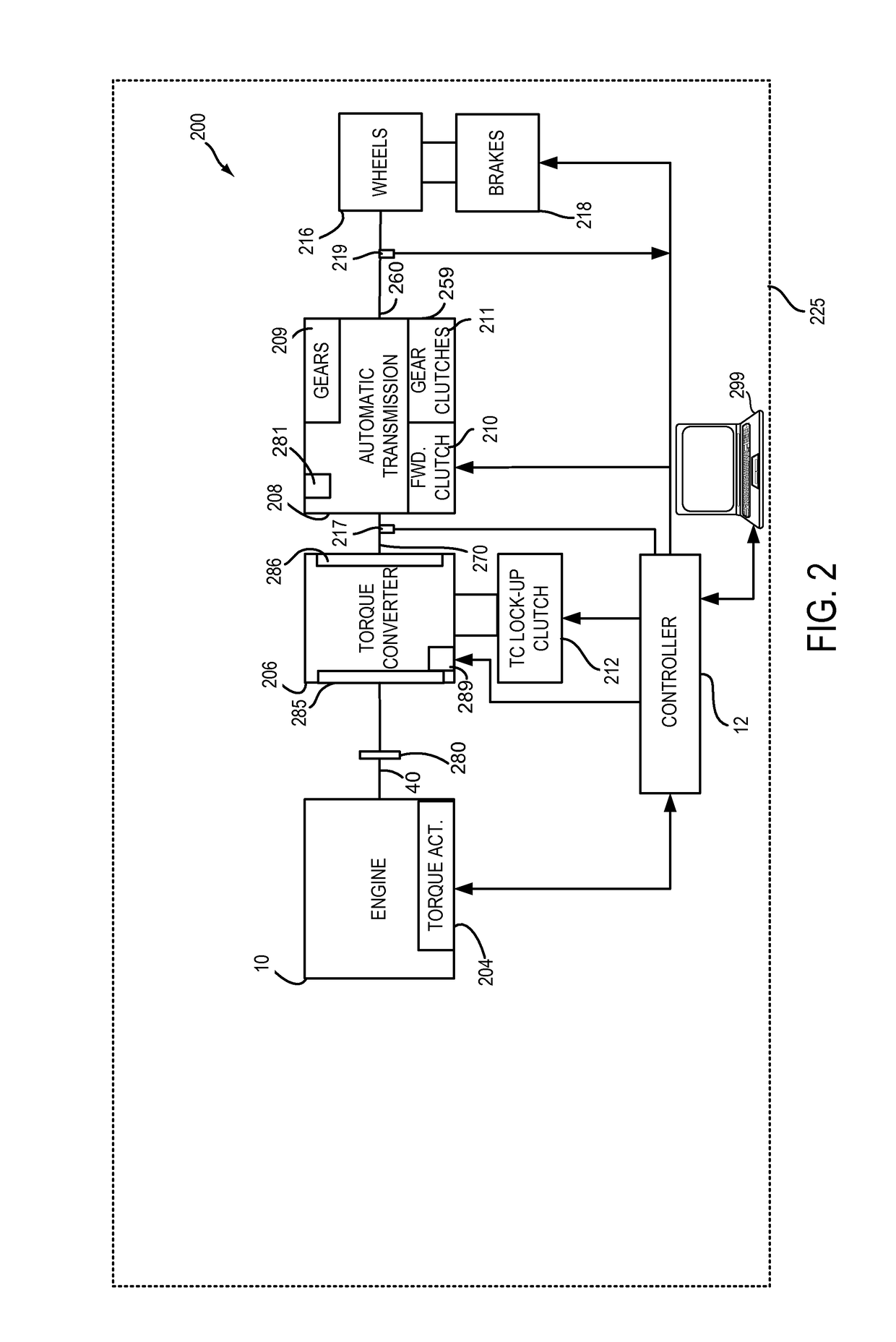 System and method for performing an engine stop and start for a rolling vehicle