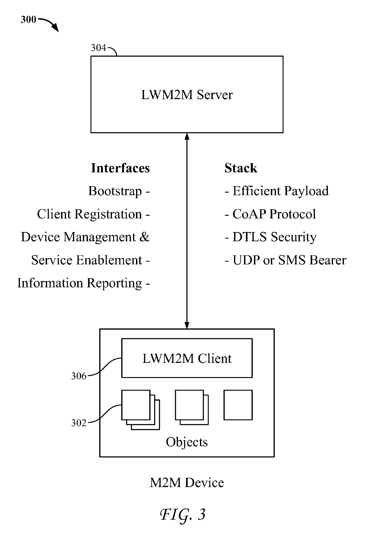 Methods and apparatus for enhancing native service layer device management functionality