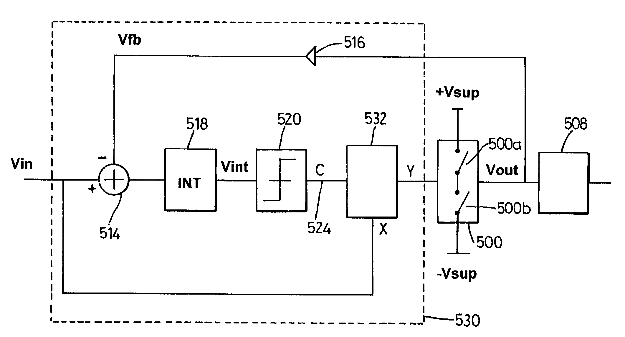 Feedback controller for PWM amplifier