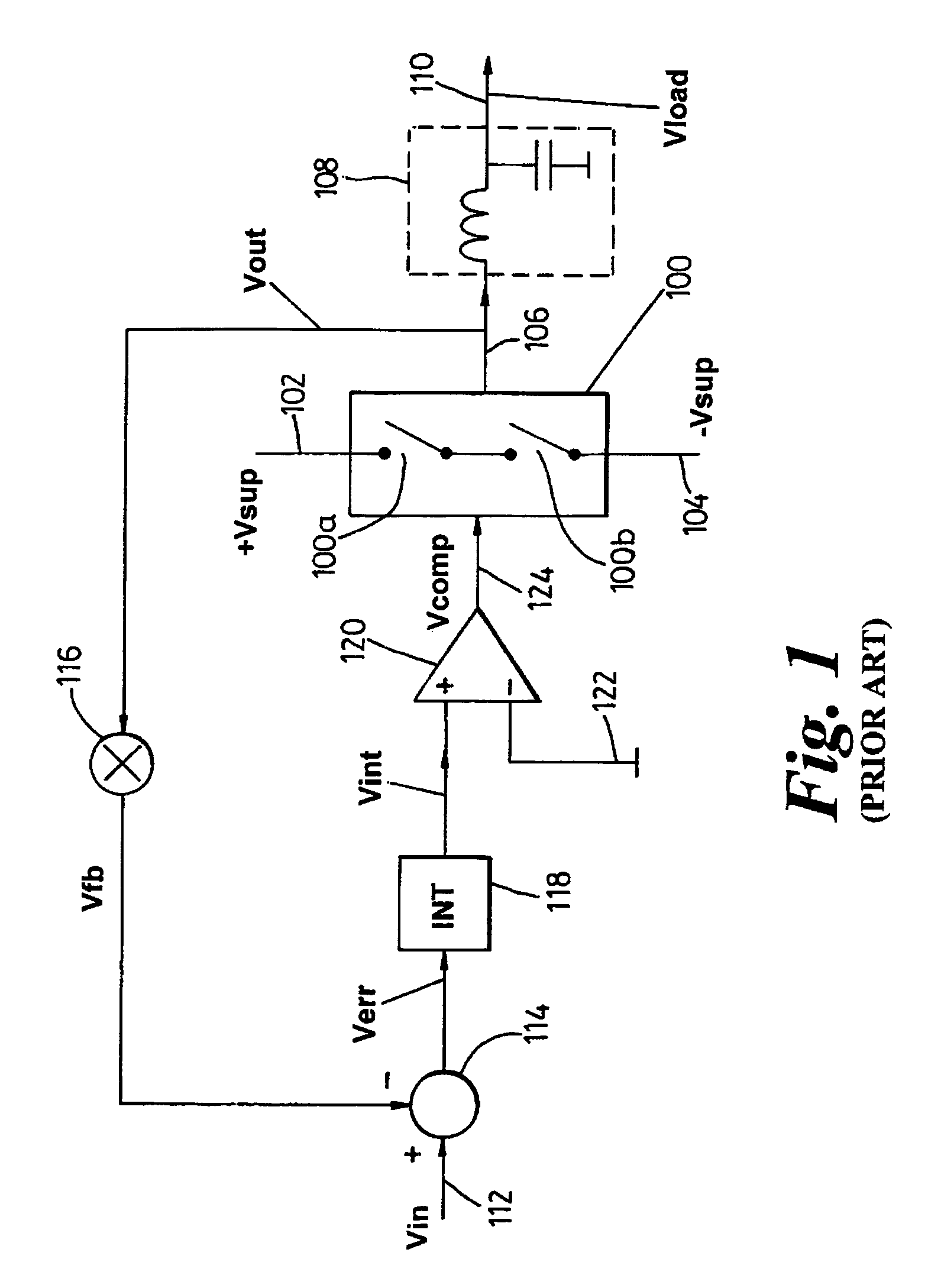 Feedback controller for PWM amplifier