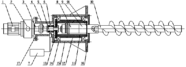 Magnetorheological polishing fluid strong mixed flow field dispersion device and method