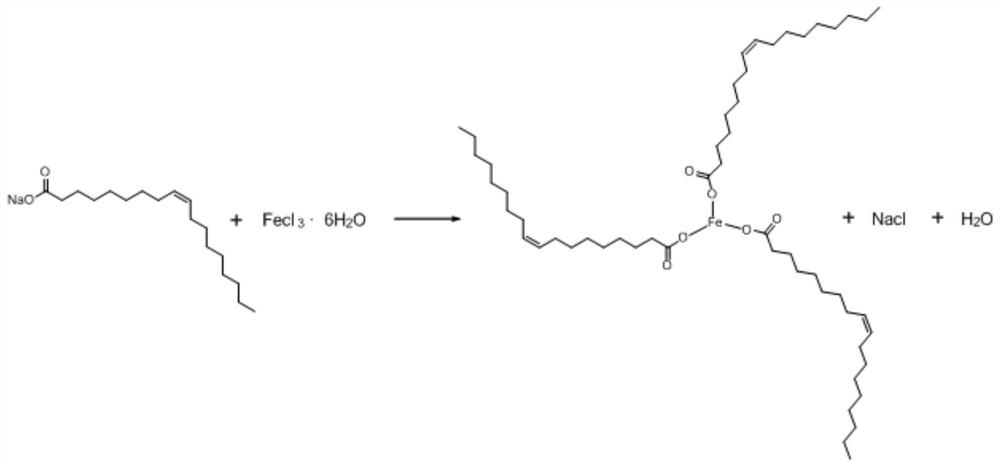 Method for simply and conveniently preparing monodisperse magnetic nanoparticles in quantity