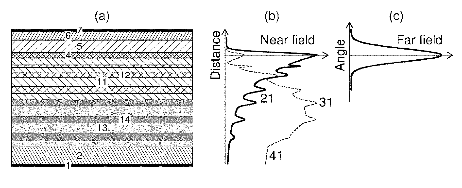 Method and device for generating short optical pulses