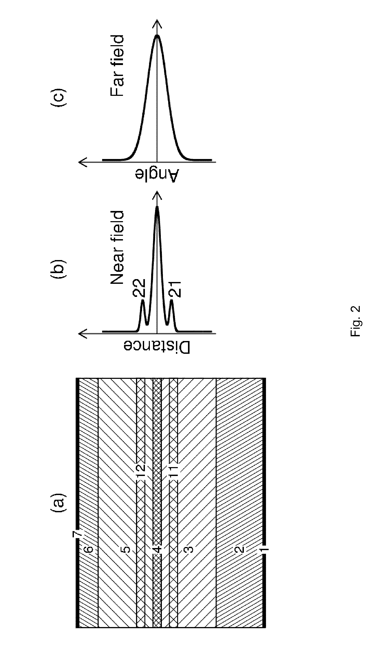 Method and device for generating short optical pulses