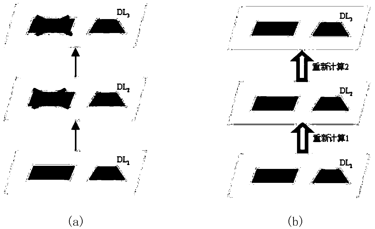 Data organization method oriented to sea-cloud collaboration network computing network