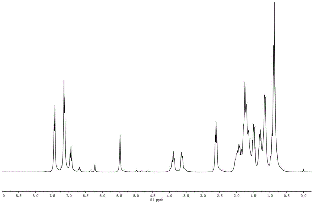 Pyran ring-containing negative liquid crystal compound and preparation method thereof