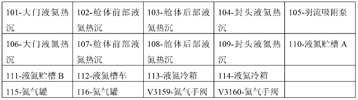 Liquid helium conveying system used for large-size multi-section liquid helium heat sinks and class converting method for large-size multi-section liquid helium heat sinks