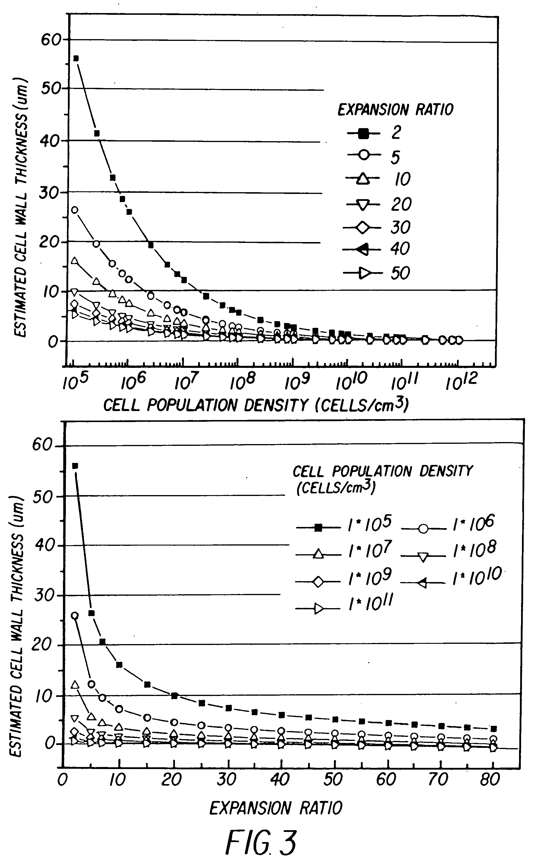 Manufacturing process for open celled microcellular foam