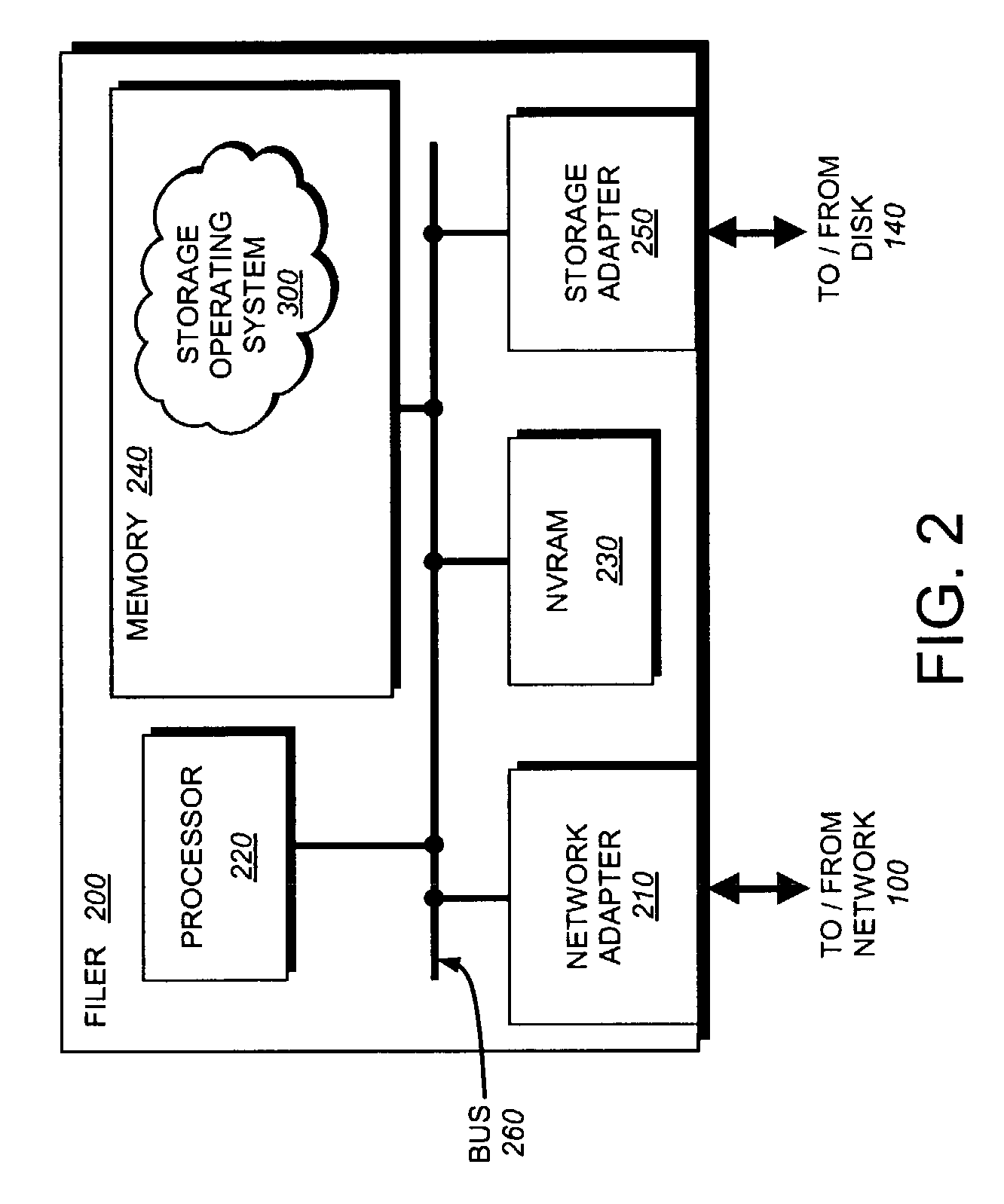 Efficient, robust file handle invalidation