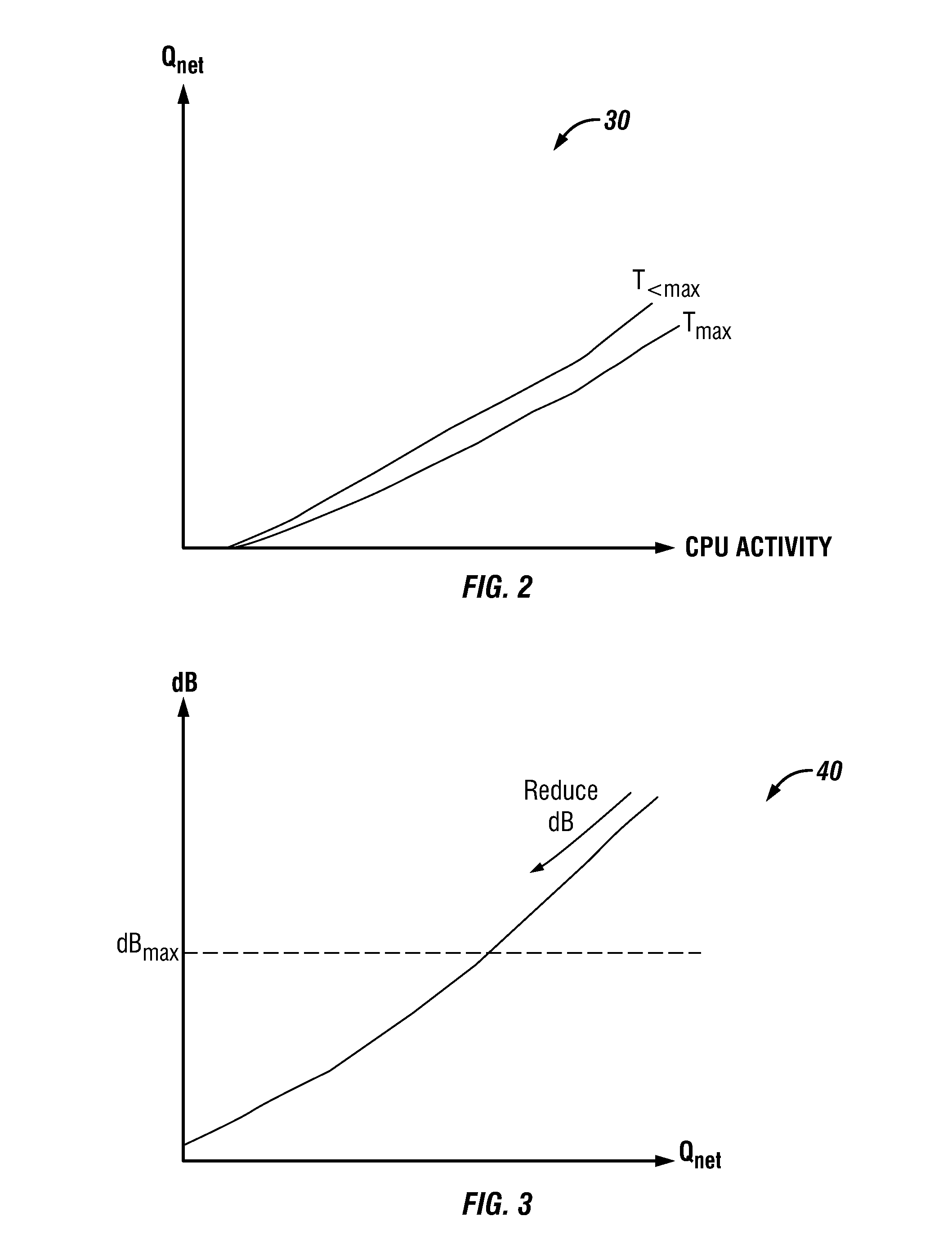 Noise control in proximity to a computer system