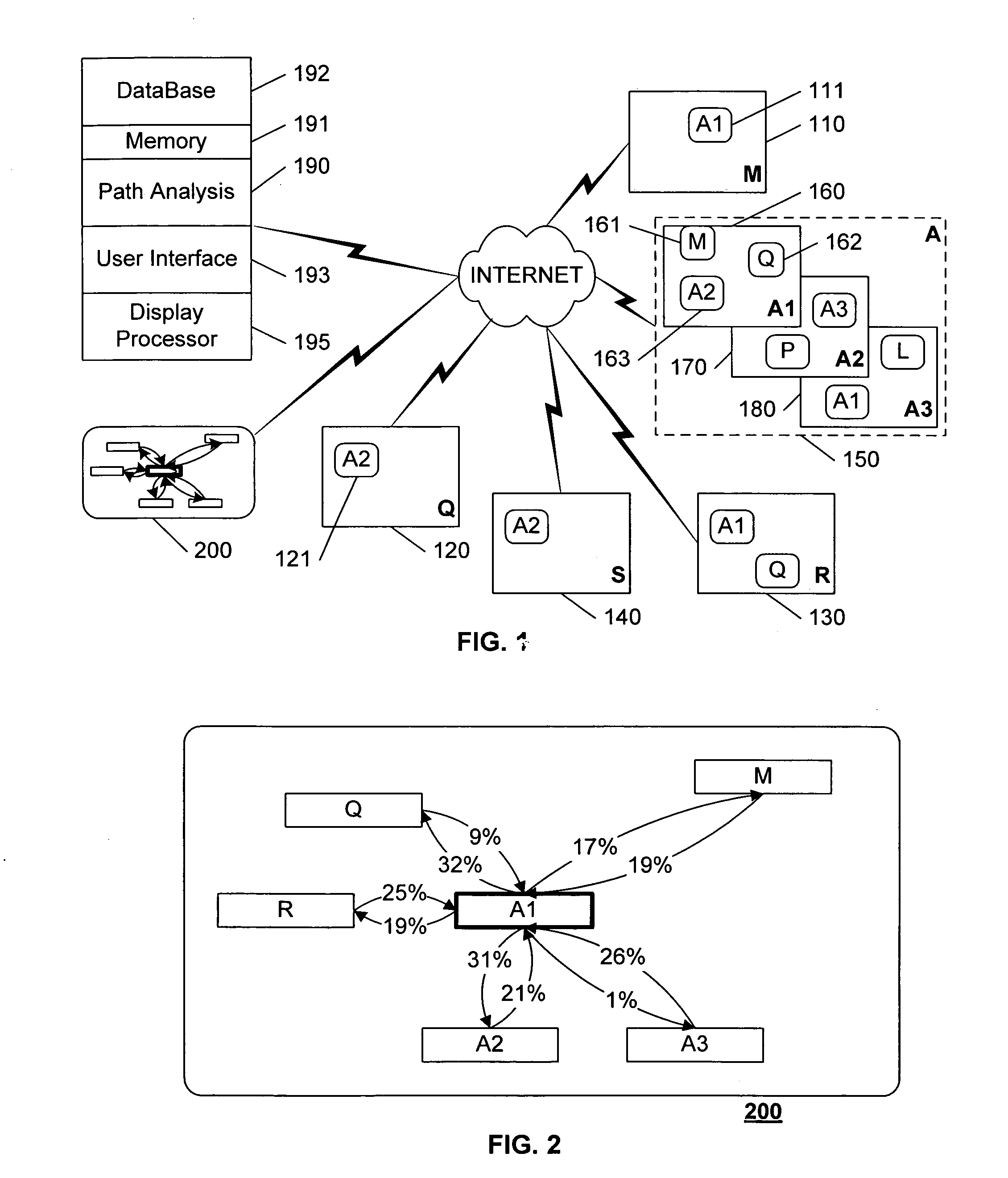 Web-site performance analysis system and method of providing a web-site performance analysis service